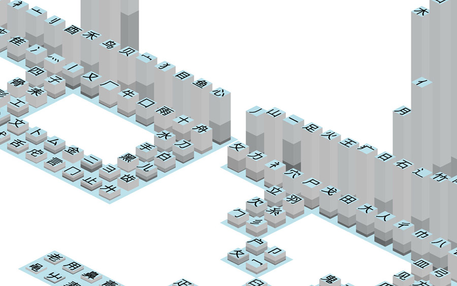 Radmap